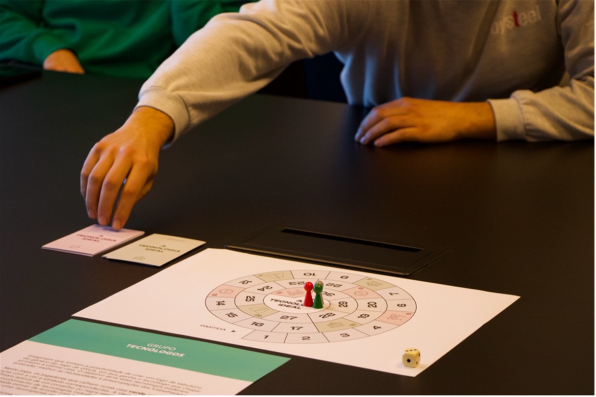 Recommendations FICTIONS